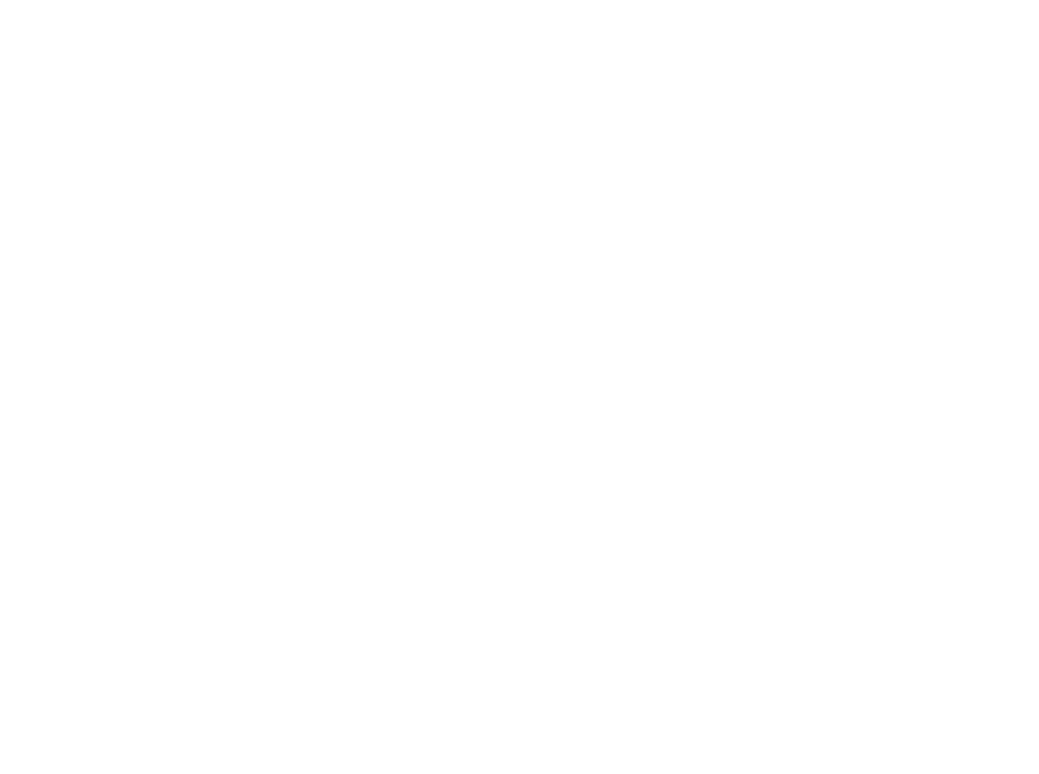 Mándo Pro Audio